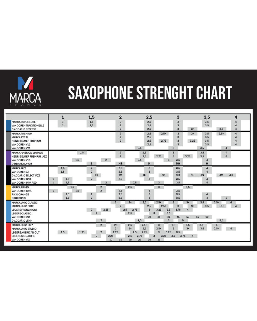 Marca UNIC JAZZ Tenor Saxophone Single Reed - SAX